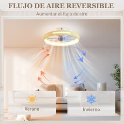 ECTEATOY® Plafondventilator met LED Verlichting 40W - Stille DC Motor - Afstandsbediening - Zomer & Winterstand - Hout — thumbnail 2