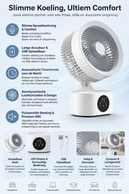 VHV-Oplaadbare Tafelventilator met Spraakbesturing - Stille Luchtcirculator met Timer - Bureau Ventilator met Lange Accuduur - Slimme USB Ventilator voor Slaapkamer en Kantoor — thumbnail 2