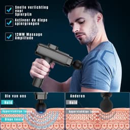 QORA® Massage Gun Professioneel - Massage Gun - Zwart - 15cm x 10cm x 7cm — thumbnail 2