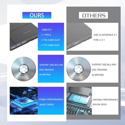 Externe Blu-ray Drive - Optische drive - Bestanden Overzetten - 7-in-1 Functies - 100-150G - Zwart — thumbnail 3