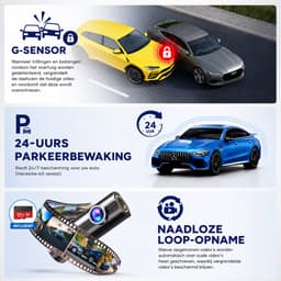 Dashcam Auto 4K - Draaibare Voor- en Achtercamera met Wifi en Loopopname — thumbnail 3
