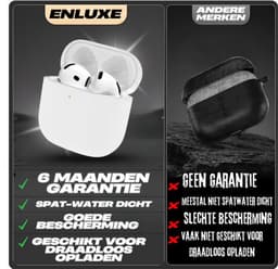 Enluxe Case geschikt voor Airpods 4 / 5 - Mint Groen - Premium Siliconen Hoesje, Valbescherming & Spatwaterdicht, Draadloos Opladen Compatibel — thumbnail 5