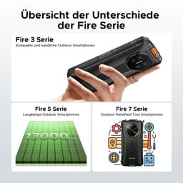 DOOGEE Fire 3 Pro 4G - Robuuste Smartphone - Outdoor telefoon - 16 GB RAM+128 GB/2TB TF - Android 15 - 8350 mAh/18 W - 5,5 inch HD+ - Gemini AI - NFC - GPS - Face ID - Vingerafdrukscanner - Oranje — thumbnail 4