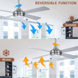 Moderne plafondventilator met LED-verlichting en afstandsbediening - Energiezuinig en Stil — thumbnail 2