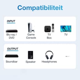 Qost Digitaal naar Analoog Audioconverter - 192 kHz Audio Adapter - DAC - Toslink - RCA R/L - Inclusief Optische Kabel en Voedingsadapter — thumbnail 4