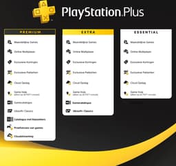 200 euro PlayStation Store tegoed - PlayStation Kaart (NL) — thumbnail 3