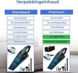 TTD® Premium Autostofzuiger Draadloos met Luxe Opbergtas - Extra Krachtig 14.000 Pa - Nat & Droog - Inclusief 2 Premium HEPA-filters - Draadloze Kruimelzuiger - Stofzuiger voor Auto - Handstofzuiger - Kruimeldief — thumbnail 5
