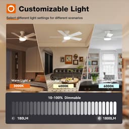 5 Blad Plafondventilator - Moderne LED Ventilator Lamp - 6 Snelheden - Bedienbaar Met Afstandsbediening - 132 cm - Wit - Woonkamerlamp — thumbnail 4