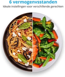 Magnetron Oven - Keukenapparaat - Snel Opwarmen - Ontdooifunctie - 17 Liter - Zwart — thumbnail 4