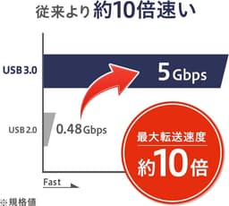 Externe Harde Schijf 2TB Rood USB 3.0 Supersnel Geheugen — thumbnail 2