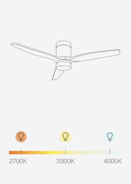 Grote Plafondventilator Ø 132 cm met Verlichting, Wifi en Afstandsbediening | Zomer-Winterstand — thumbnail 4