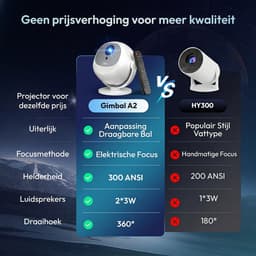 XGODY Gimbal A2 Mini Pro Beamer - Oorspronkelijke resolutie 720p - Home Cinema - Projector - Android 11.0 - WiFi 6 & Bluetooth 5.4 - 4k Beeldkwaliteit - Projector Scherm - Wit — thumbnail 2