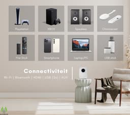 Astarite® Alpha Mini Beamer - Mini Projector - 360 ANSI - 5600 lumen - Full HD 1080P - Screen Mirroring - WiFi - 5W High-Fidelity speakers - Keystone correctie - Haarscherp beeld - Wit — thumbnail 3