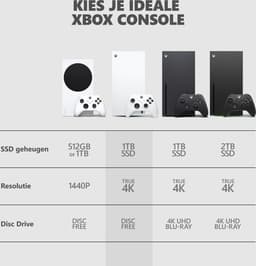 Xbox Series X 1TB - Digital Edition - Robot White — thumbnail 3