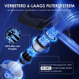 Elekiatech Steelstofzuiger Draadloos - 50000Pa - 50 Min Gebruikstijd - 1.8L Stofbak - LED display – voor Harde Vloeren, Tapijt en Dierenharen — thumbnail 2