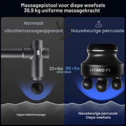 Massagepistool, massagepistool, 4-koppen, 5 modi, verstelbare mini-diepweefselmassager voor rug, nek en benen en het hele lichaam, elektrisch handmassageapparaat voor spiermassage — thumbnail 2