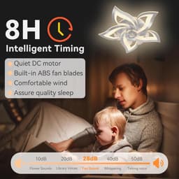 Stille Plafondlamp met Ventilator en Dimbaar Licht, Omkeerbare Motor voor Zomer- en Wintermodus, 6 Snelheden — thumbnail 2