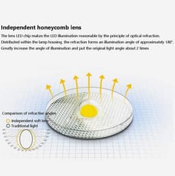 Plafondventilator Lamp - Moderne Verlichting - Comfort Binnen - Drie Kleuren - 108cm Diameter - Wit — thumbnail 4