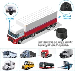 SnelShoppen - 4CH Dashcam Set met 7 Inch Monitor, 1080P Waterproof Camera's voor Truck, Bus en Voertuigen, GPS, Nachtzicht, G-Sensor, Voor en Achter B — thumbnail 3