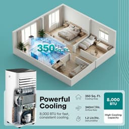 Mobiele Airco 8000 BTU – 3-in-1 Airconditioner – Met Ontvochtiger – Stil – Afstandsbediening — thumbnail 5