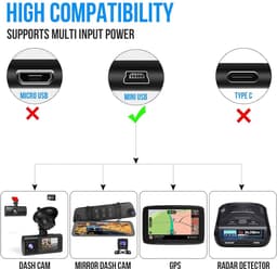 Mini Usb-Dashcamkabel - Stroomkabel Voor Dashcam - 5 V / 2,5 A + 5 V / 3,5 A - 1 Stuk - Auto / Vrachtwagen Zwart — thumbnail 2