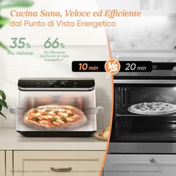 Airfryer met Dubbele Mand - Heteluchtfriteuse Dubbel - Gezond Koken - Dubbele Mand 2-in-1 - 10 Liter - Wit — thumbnail 5