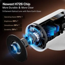 4K, videoprojector, Android 11, videoprojector met Bluetooth 5 en wifi 6, LYNCAST 1080p, draagbare projector voor telefoon/tv-stick/HDMI/PS5/iOS — thumbnail 5