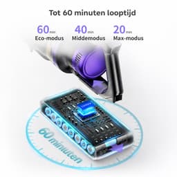 Laresar - Steelstofzuiger Draadloos - Steelstofzuiger Zonder Zak Op Accu - 550W - 55000PA - 2 in 1 - Ook Als Kruimeldief — thumbnail 3