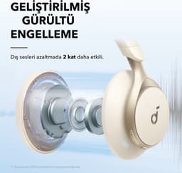 SOUNDCORE Space One A3035G21 On-ear Draadloze hoofdtelefoon met Noise-cancelling Wit — thumbnail 3