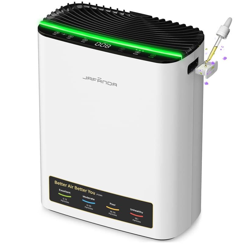 Jafända Luchtreiniger voor thuis, tot 114 m², echte HEPA-filter met PM2.5-display, slaapstand van 20 dB, verwijdert huisdierharen, geuren, stof, rook, pollen en allergenen — afbeelding 1