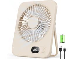 KZQ Mini Ventilator Voor Huisdierendrager Rugzak En Luchtkoepel Rugzak - Geschikt Voor Katten En Honden - Goedgekeurd Voor Vliegreizen - Voor Reizen Wandelen En Buiten - Abrikoos