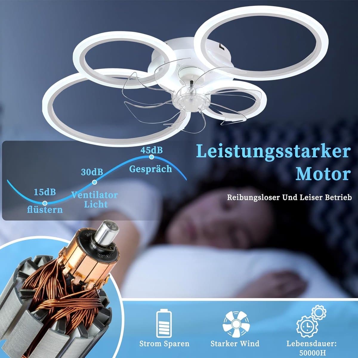 Plafondventilator met LED Verlichting – Ø85 cm – 6 Snelheden – Stille DC Motor – Afstandsbediening – Dimbaar – Zomer- & Winterstand – Houtlook — afbeelding 1