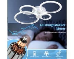 Plafondventilator met LED Verlichting – Ø85 cm – 6 Snelheden – Stille DC Motor – Afstandsbediening – Dimbaar – Zomer- & Winterstand – Houtlook