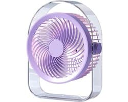 USB Tafelventilator met 5 Snelheden - 24 cm Draagbare Persoonlijke Ventilator voor Slaapkamer Kantoor en Reizen - Stille Krachtige Luchtstroom - Paars