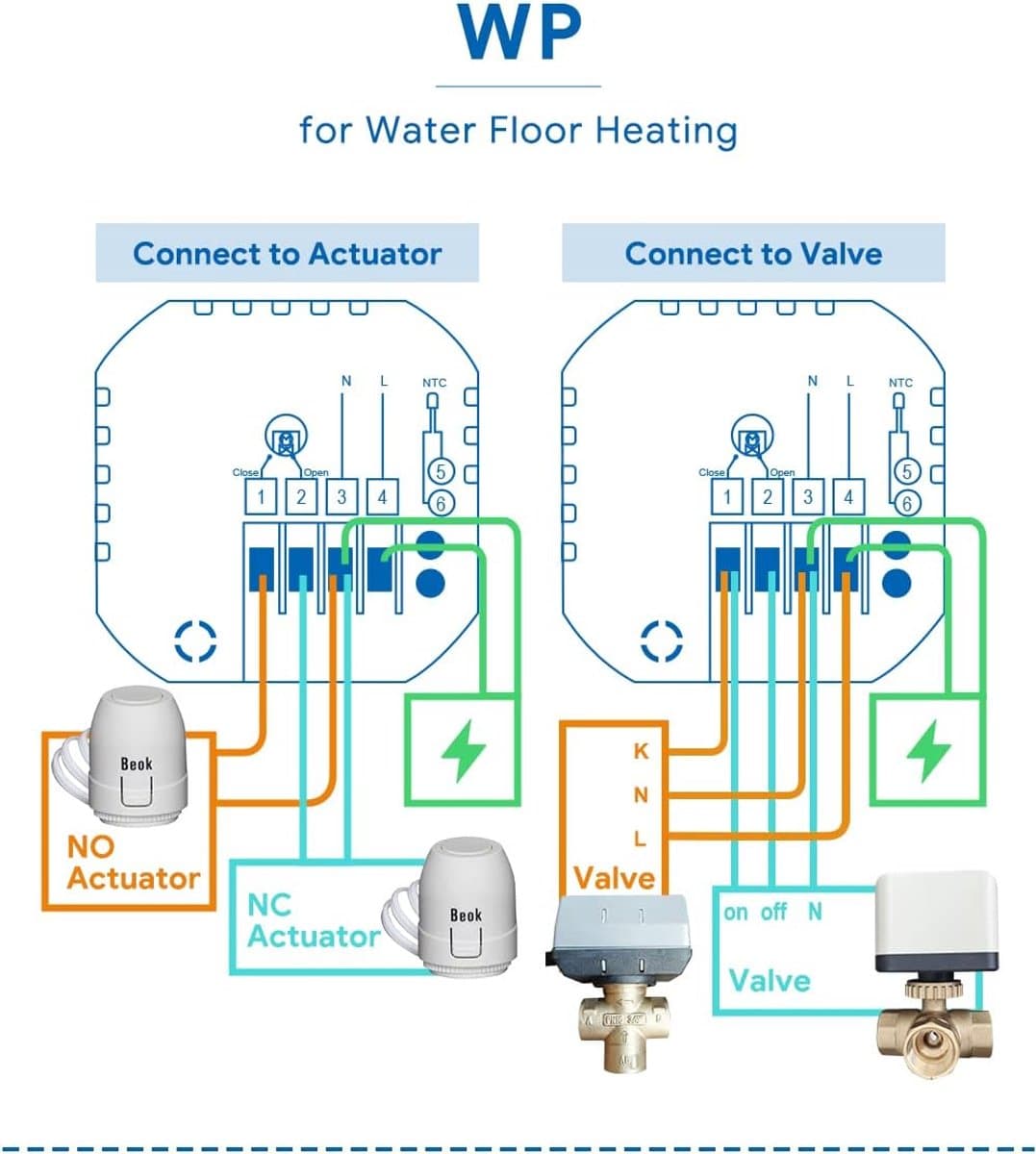 Digitale Programmeerbare Week Thermostaat met LCD Touchscreen voor Slimme Waterverwarming — afbeelding 1