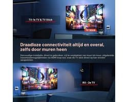 Draadloze HDMI Video Transmitter en Receiver Pro – tot 6 RXs, 400 m ondersteunt HDMI loopout/OLED-scherm/Smart Channel, voor fotografie, laptop, films, tv, monitor, beamer (Zwart)