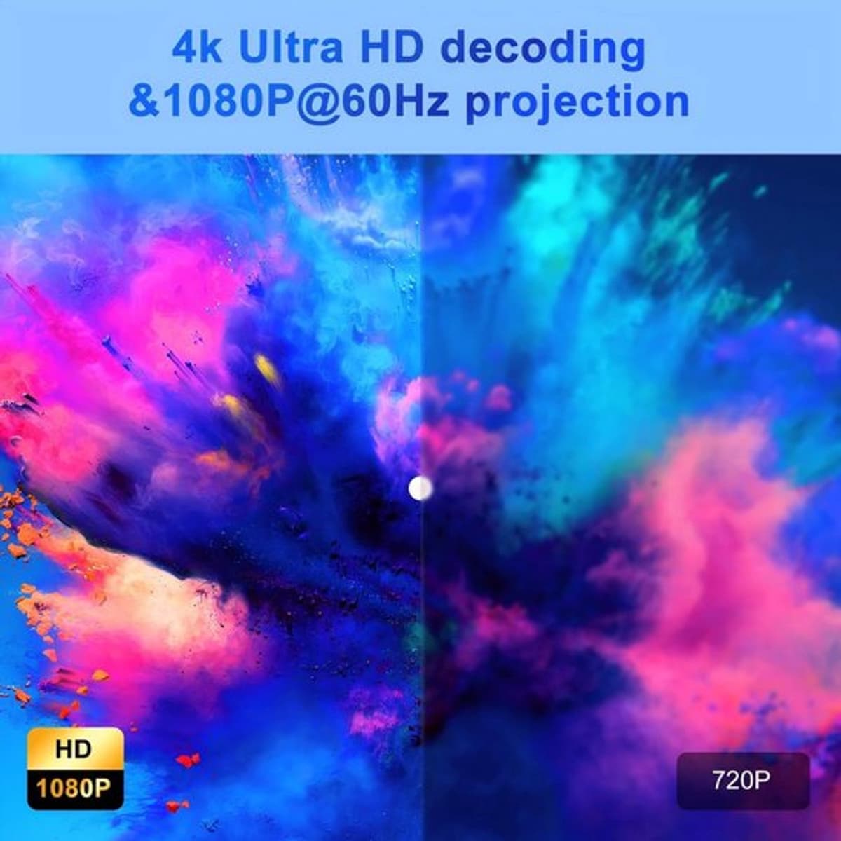 Wireless HDMI-zender en -ontvanger, 5 GHz draadloze HDMI-extender, 4K-decodering, 1080p@60Hz Ultra HD-video-uitgang, dubbele video-/audiooverdracht, compatibel met laptops, tablets en Projector, Red — afbeelding 1