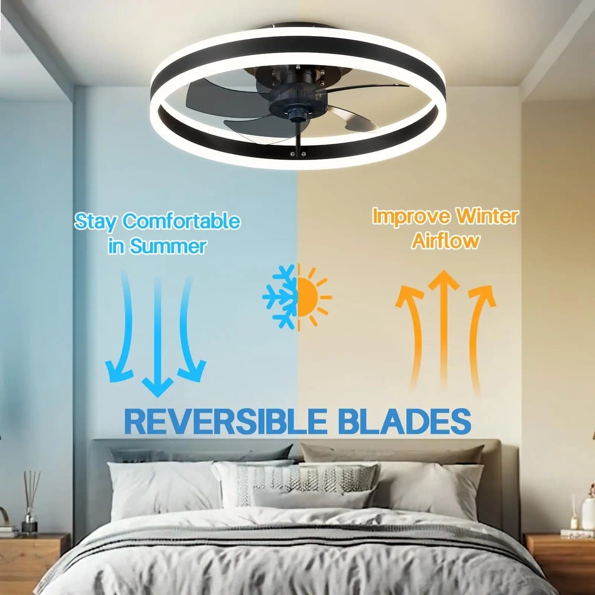 NordHaus Plafondventilator met Verlichting - LED Plafondventilator - Ventilatorlamp - Fluisterstil met DC-motor - Zwart 50 cm — afbeelding 1