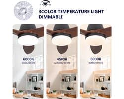 MIVRAY Plafondventilator Met Verlichting – 36 Inch, 3 Bladen, Dimbaar, 6 Snelheden, Timer – Massief Hout – Zwart – Woonkamer