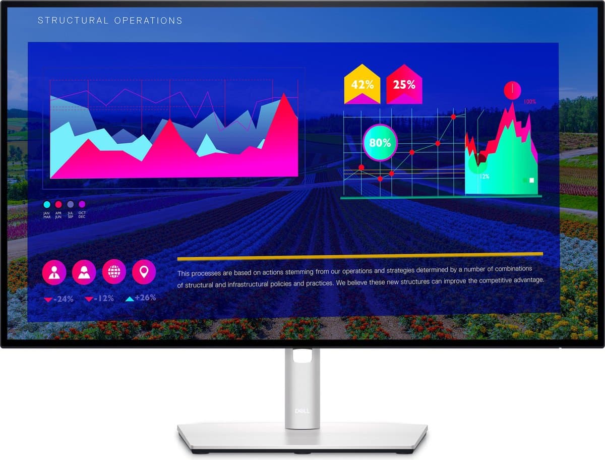 Dell UltraSharp U2722D - QHD IPS Monitor - USB-C 15w - 27 inch — afbeelding 1