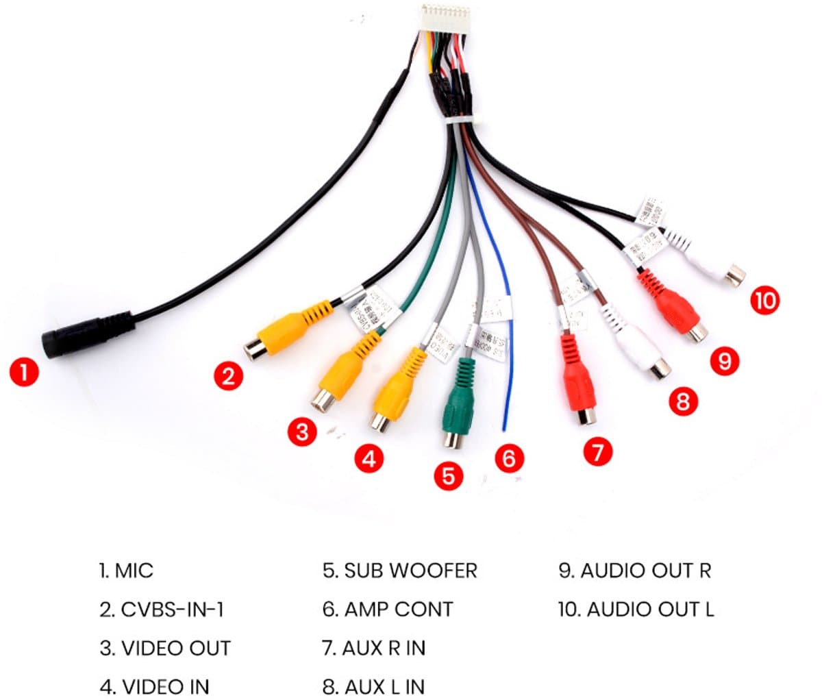 Junsun autoradio Accessoires Geschikt Voor 3.5mm Microfoon Subwoofer Verbinden — afbeelding 1
