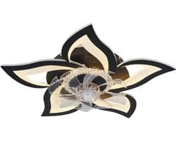 Nivard Plafondventilator - Met Verlichting - Plafond Ventilator - Met Lamp - Plafonniere Met Ventilator - Met Licht - Zwart