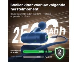 KLS® Massage Gun - Massage Gun Mini - Massage Pistool - Zwart - 14cm x 11cm x 5cm