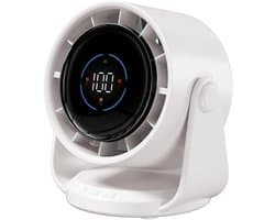 Bureauventilator, 5000mAh batterij, LED-display, 1-199 snelheden en 105° draaibare kop, krachtige luchtstroom, wandventilator voor kantoor, thuis, slaapkamer en keuken