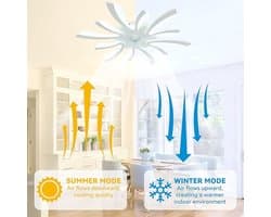 2-in-1 Plafondventilator met Verlichting – Ø78cm – Smart App & Afstandsbediening – Dimbaar LED – 6 Snelheden – Zomer/Winterstand – Stille Motor – Wit – Slaapkamer & Woonkamer