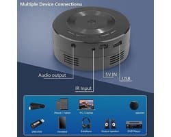 Mini Projector, 1080p HD Home Theater Video Projector, Draagbare Filmprojector met AUX USB Interfaces, voor IOS Android Smartphones Tablets