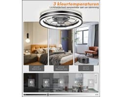Zyrex® Plafonniere Met Ventilator - Plafondventilator - Plafondventilator Met Verlichting - Zwart - 51cm x 16cm x 51cm
