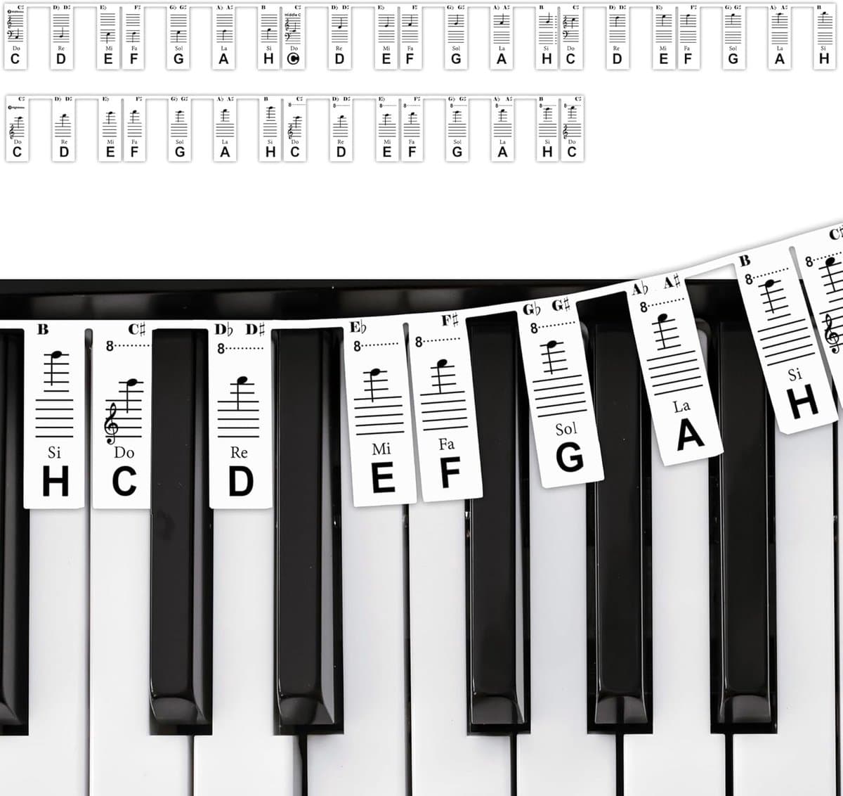 Livé® Pianonoten Toetsengids – 88 Toetsen – Herbruikbare & Verwijderbare Kleurenlabels – Beginners — afbeelding 1