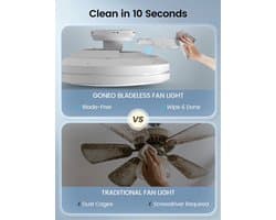 Plafondventilator – Ventilator Zonder Bladen – Bladloze Ventilator – LED Ventilator – Dimbare Plafondventilator – Stil Met Afstandsbediening – 30W LED Verlichting Met 3 Kleurtemperaturen
