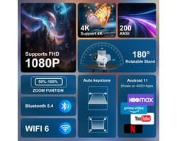 Draagbare Beamer 1920 x 1080 LCD - Wi-Fi 6 Bluetooth 5.4 - 1800 ANSI Lumen - Compact 9x9x19 cm - Voor Thuisbioscoop